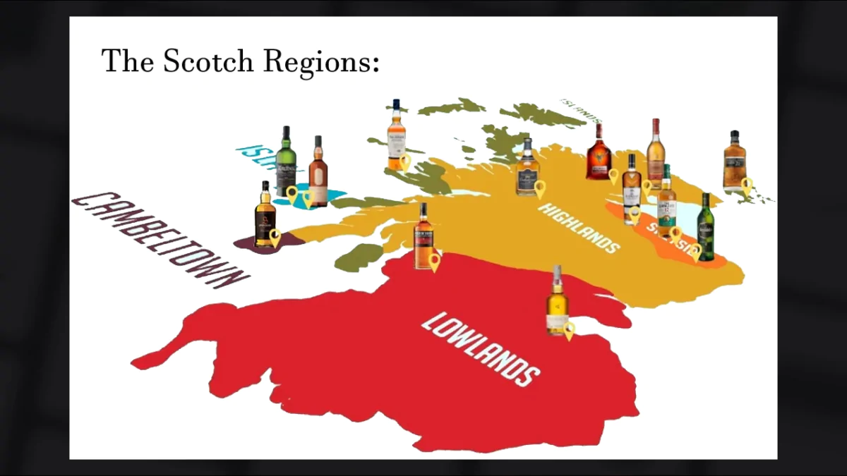the scotch regions
